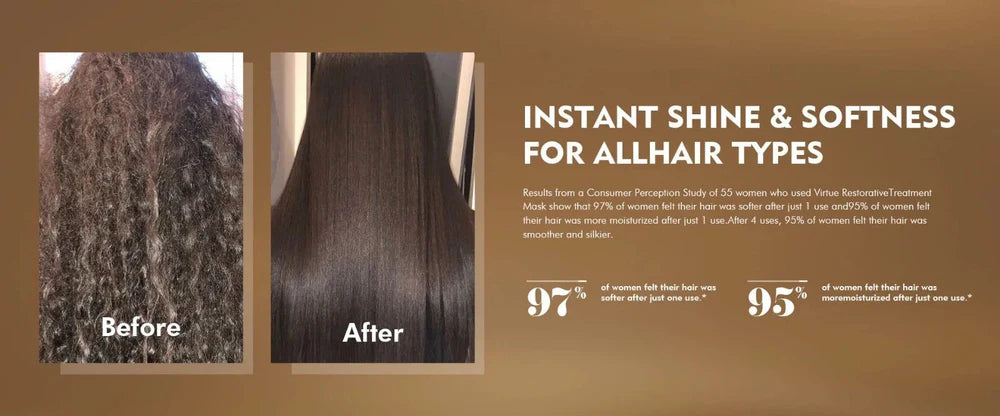 Before and after comparison of hair treatment with text on a brown background