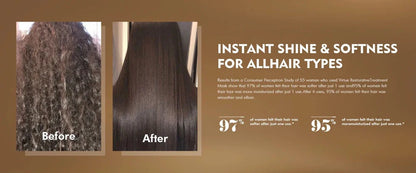 Before and after comparison of hair treatment with text on a brown background