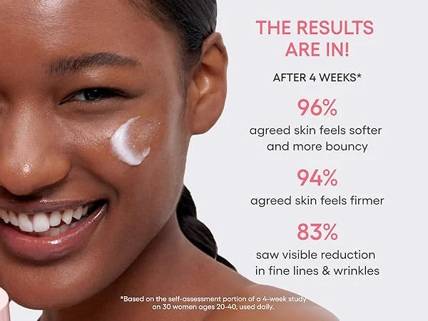 Woman with a skincare product on her face, showing results text on a white background