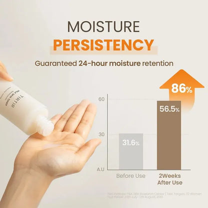 Hand applying cream with a graph showing moisture persistence, featuring the brand 'TIPPIE'.
